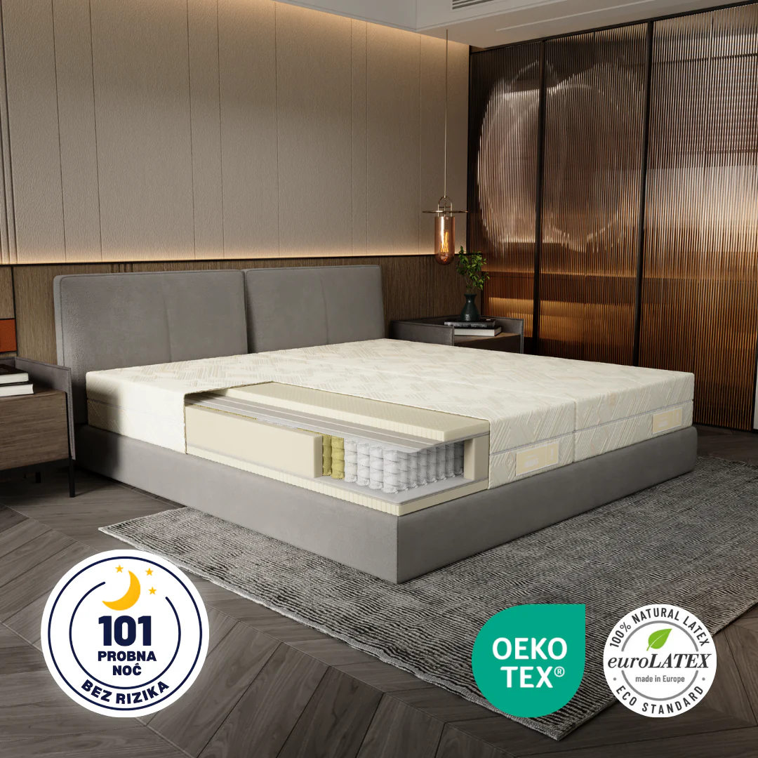 Svi madraci Ergorest
